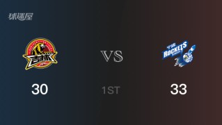 宁波以33-31领先吉林，结束首节