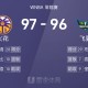 B体育-WNBA战报：佩奇29分&amp;amp;李月汝3分1篮板，火花五人得分上双以97-96险胜飞翼